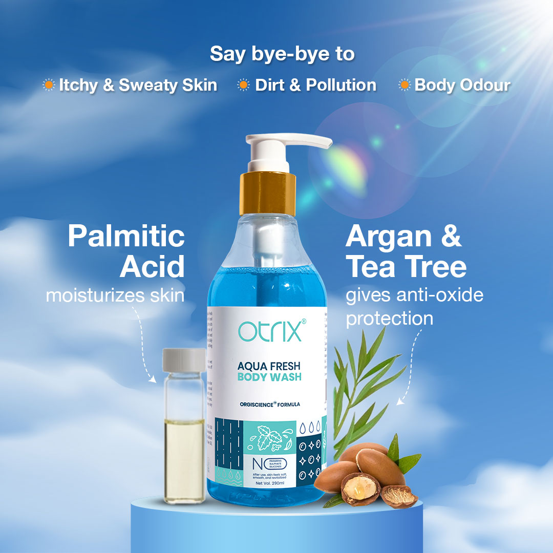 Summer Skincare Essentials Aqua Body Wash