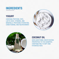 Yogurt Deep Nourishing Conditioner - 300ml