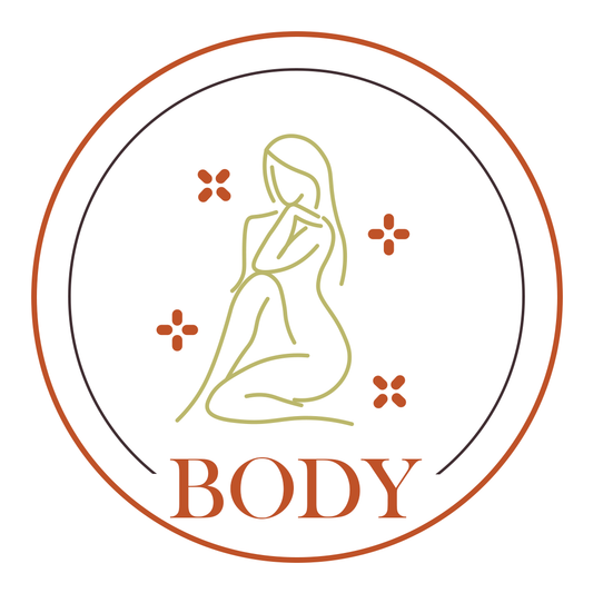 body care category